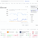 The Great Gamble: How Prediction Markets Dominated the 2026 World Cup