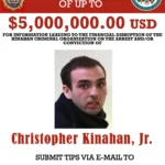 The Untouchables: How the Kinahan Cartel Maintains a Foothold in the Emirates Despite Global Sanctions