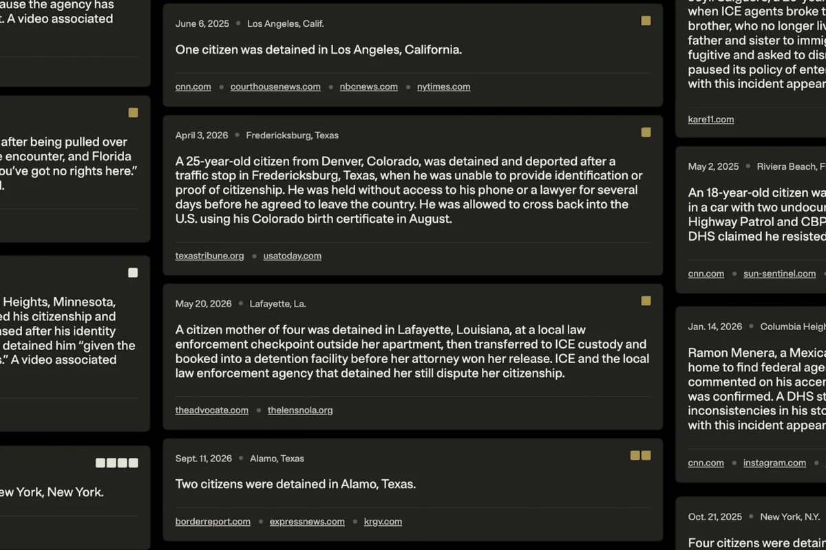 Beyond the Borders of Law: Investigating Over 500 Cases of U.S. Citizens Detained by Immigration Agents