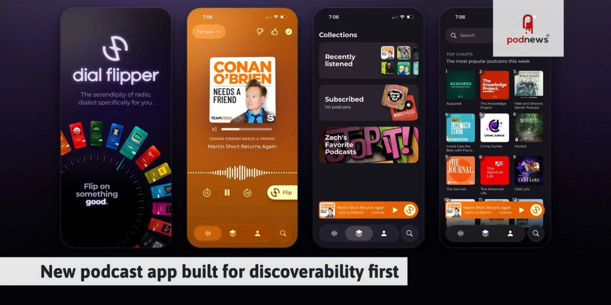 The Audio Landscape Shifts: Analyzing the Latest Podcast Charts, Industry Trends, and Creative Releases for Late October 2026